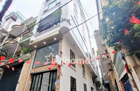 Bán nhà phố Hoàng Văn Thái — Mặt tiền 8m, 80m², ô tô vào nhà, giá chỉ hơn 200tr/m²